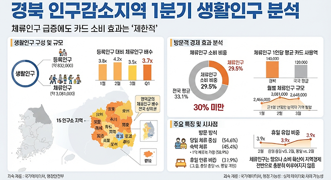 ▲ ai 생성 이미지