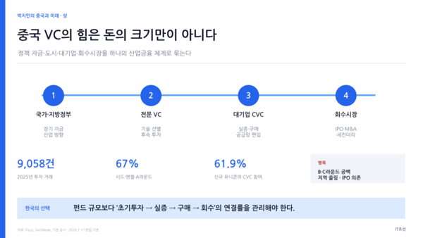 / 박지민 제공