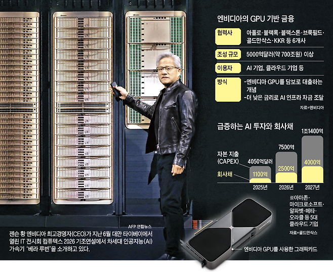그래픽=김현국
