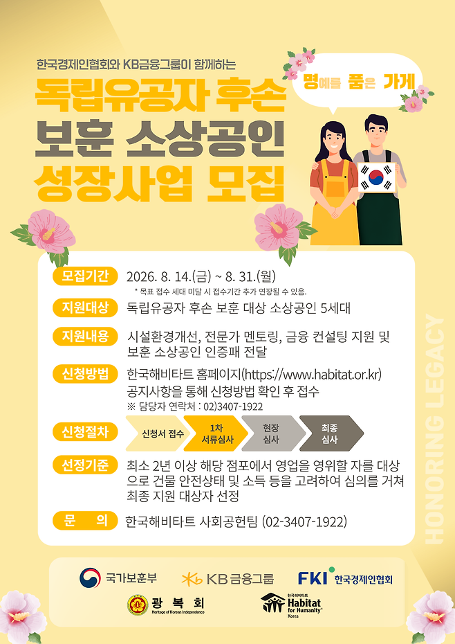 KB금융그룹