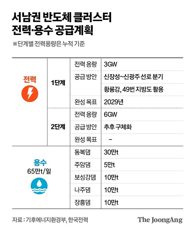 김지윤 기자