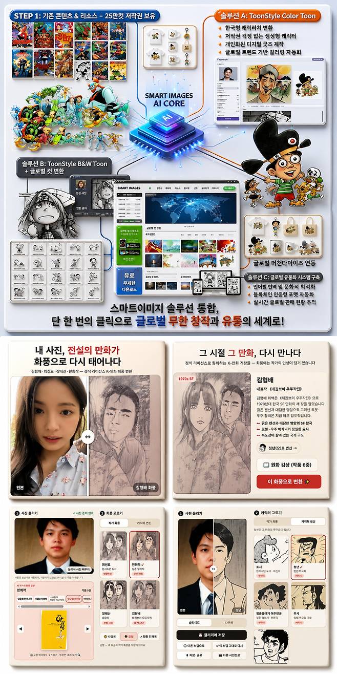 ㈜위즈데이타 제공