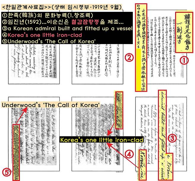 임시정부가 펴낸 <한일관계사료집>은 ‘한민족의 춤화능력-창조력’ 항목에서 “이순신이 잠수함을 제작해 일본 해군을 멸했다”고 기숳했다. <사료집>은 그 근거로 선교사 호러스 언더우드가 쓴 <한국개신교수용사>(1908)의 영어 원문(을 인용했다. 문제의 ‘철갑 잠항정’ 구절의 영어 원문은 ‘Korea’s one little iron clad’이다.