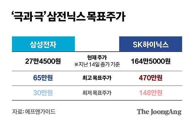 김경진 기자