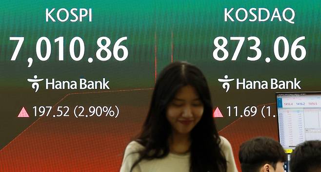 이달 14일 코스피가 182.33포인트(2.68%) 오른 6995.67로 출발한 뒤 장 초반 7010.86까지 오르며 ‘7천피’를 터치했다. 연합뉴스