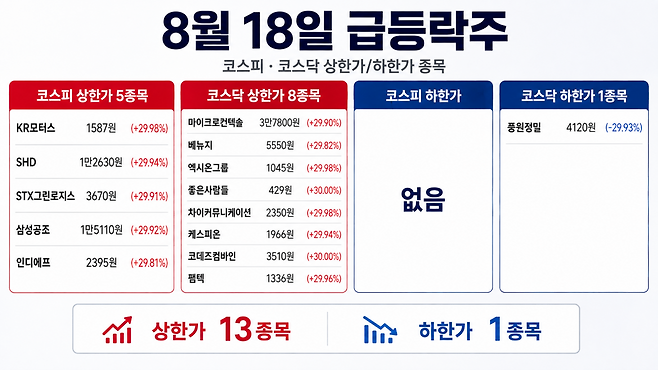 AI 기반 편집 이미지.(출처=챗GPT)
