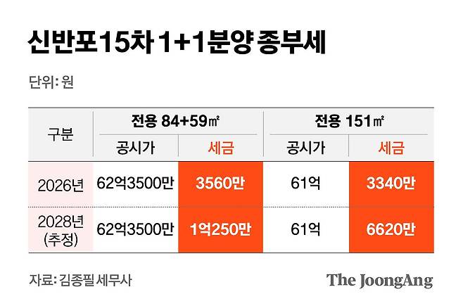 김지윤 기자