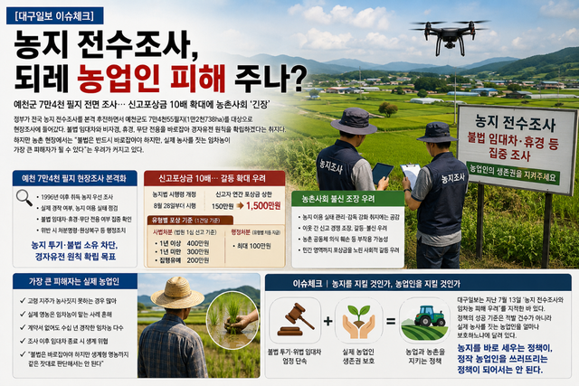 AI 생성 이미지