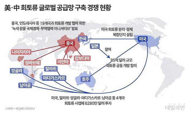 ⓒ 자료: 외신종합