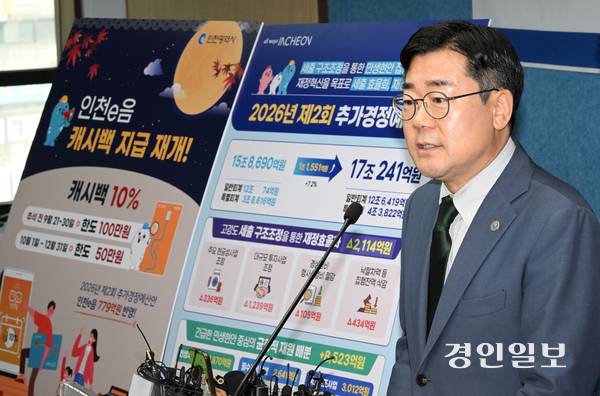 박찬대 인천시장이 24일 오전 인천시청 브리핑룸에서 ‘2026년 제2회 추가경정예산안’을 설명하고 있다. 2026.8.24 /조재현기자 jhc@kyeongin.com