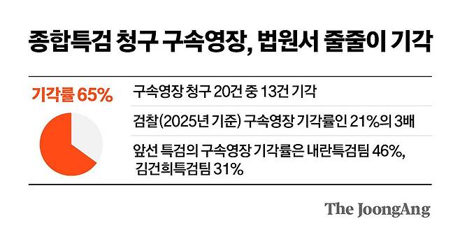 김영옥 기자