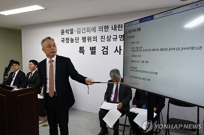 권창영 종합특검, 최종 수사결과 발표 (과천=연합뉴스) 윤동진 기자 = 3대 특검 이후 남은 의혹을 수사해 온 권창영 2차 종합특별검사가 24일 경기도 과천 특검팀 사무실에서 최종 수사결과 발표를 하고 있다. 2026.8.24 mon@yna.co.kr