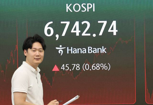 25일 서울 중구 하나은행 딜링룸 전광판에 코스피 종가가 표시돼있다. 이날 코스피는 전날보다 45.78포인트(0.68%) 오른 6,742.74로 장을 마쳤다. 연합뉴스