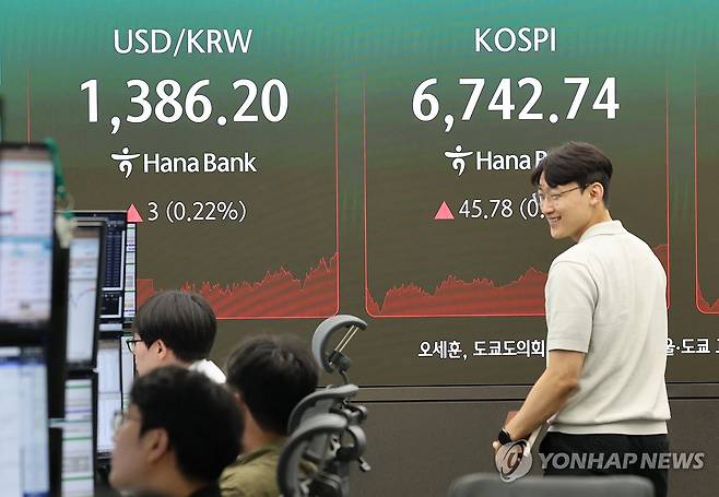 '전약후강' 코스피 (서울=연합뉴스) 서명곤 기자 = 25일 서울 중구 하나은행 딜링룸 전광판에 코스피, 원달러 환율 종가가 표시돼있다.
이날 코스피는 전날보다 45.78포인트(0.68%) 오른 6,742.74로 장을 마쳤다. 2026.8.25 seephoto@yna.co.kr
