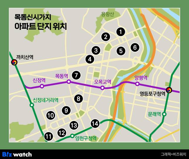 목동신시가지 아파트 단지 위치도./그래픽=비즈워치