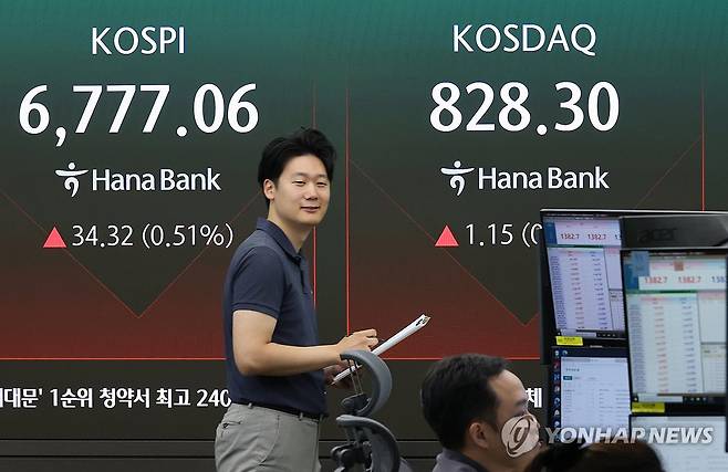 오늘 증시는... (서울=연합뉴스) 최재구 기자 = 26일 서울 중구 하나은행 본점에서 직원들이 증시와 환율을 모니터하고 있다. 이날 오전 9시 1분 현재 코스피는 전날보다 2.49포인트(0.04%) 오른 6,745.23이다. 지수는 전장 대비 15.49포인트(0.23%) 내린 6,727.25로 약보합 출발한 뒤 상승 전환했다. 2026.8.26 jjaeck9@yna.co.kr