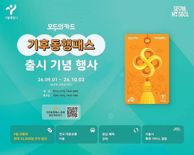 모두의카드(기후동행패스)