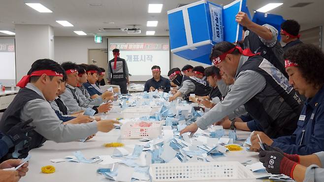 HD현대중공업 노동조합(금속노조 현대중공업지부)이 27일 올해 임금 및 단체협약 관련 파업권을 확보했다. 사진은 이날 노조가 파업 찬반투표 개표를 진행 중인 모습. /HD현대중공업 노조 제공