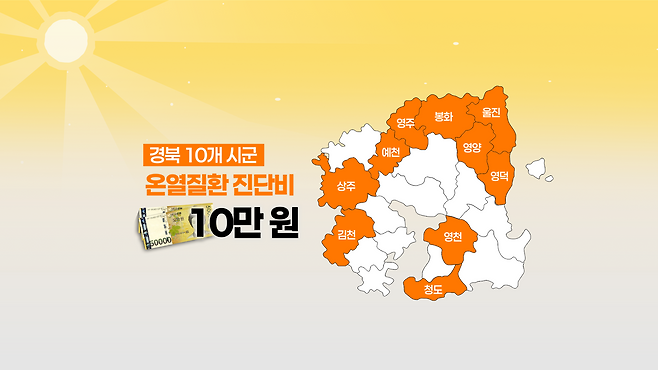 대구·경북 온열질환 진단비 지급 현황
