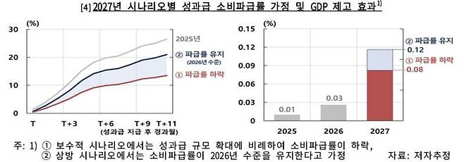 (출처=연합뉴스)