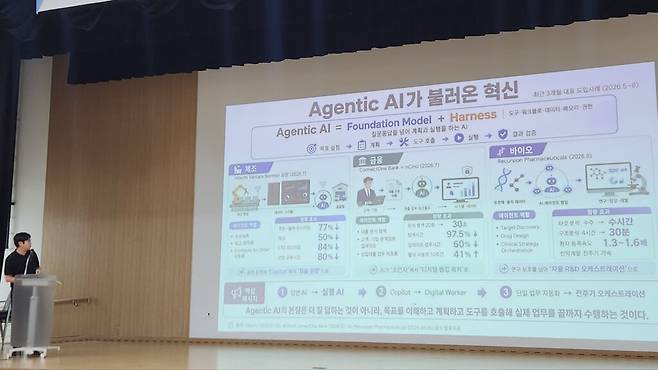 하 부위원장은 먼저 AI 산업의 변화 속도를 설명하며 에이전틱 AI(Agentic AI)와 피지컬 AI(Physical AI)를 국가 전략과 연결했다. (사진=테크42)