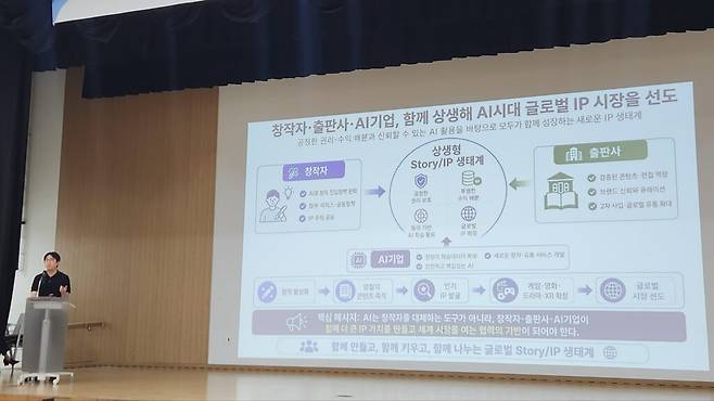 출판사와 전문 창작자가 원작의 큰 틀과 가이드를 만들고, 이용자가 AI를 활용해 서로 다른 이야기의 분기를 만들어가는 참여형 콘텐츠 플랫폼도 하나의 가능성으로 제시됐다. 여기서 만들어진 IP를 소설·게임·영화·드라마·확장현실(XR) 콘텐츠 등 다양한 형태로 확장하고, 출판사가 이를 생산·유통·관리하는 역할까지 담당할 수 있다는 것이다. (사진=테크42)