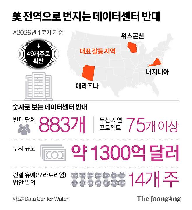 정근영 디자이너
