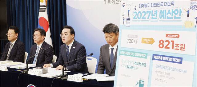 정부는 1일 청와대에서 열린 국무회의에서 총지출을 820조9000억원으로 늘리는 2027년도 예산안을 승인했다. 박홍근(오른쪽 두 번째) 기획예산처 장관이 지난 28일 세종시 정부세종청사에서 2027년도 예산안과 2026~2030년 국가재정운용계획을 브리핑하고 있다. 연합뉴스