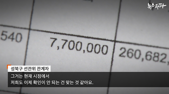 성북구 선관위는 해당 정치자금 지출 관련과 관련해 "구체적인 내용 확인이 어렵다"고 답했다.