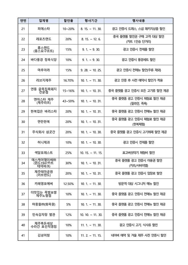/ 사진=제주도