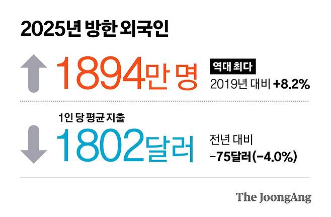 정근영 디자이너