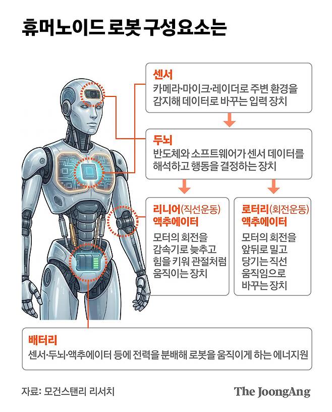 김주원 기자