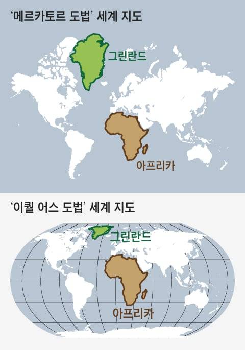 메르카토르 도법(위)와 이퀄 어스 도법(아래)에 따른 세계지도. /그래픽=정인성