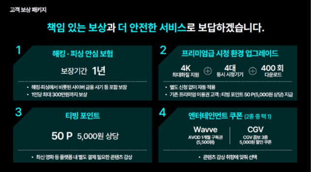 고객 보상 패키지. 티빙 제공