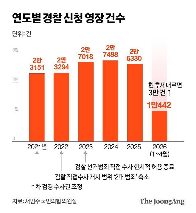 정근영 디자이너