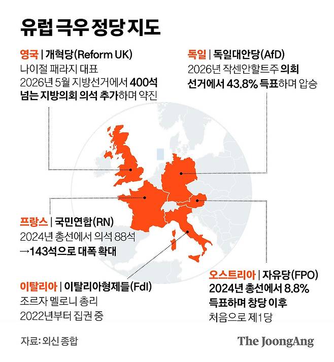 정근영 디자이너
