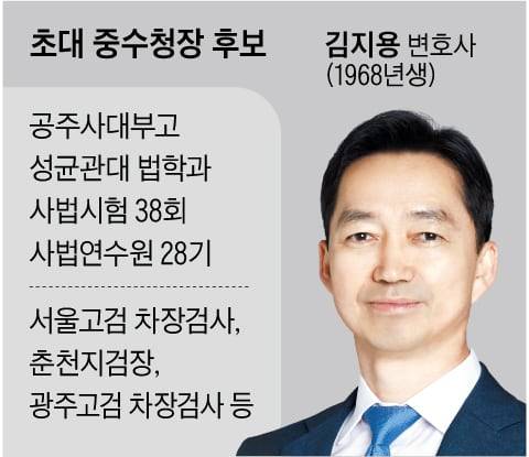 그래픽=양인성