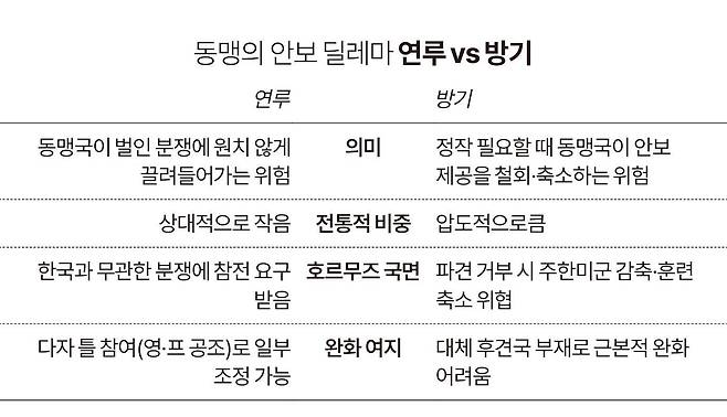 그래픽=송정근 기자