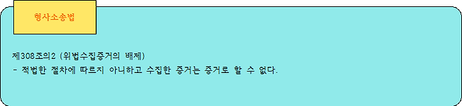 형사소송법 중 일부 발췌.