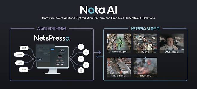 노타 인공지눙(AI) 모델 최적화 플랫폼 넷츠프레소(왼쪽) 비전언어모델(VLM)기반 영상관제 설루션 노타 비전 에이전트(노타 제공)