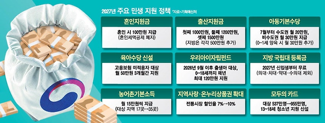 매경DB