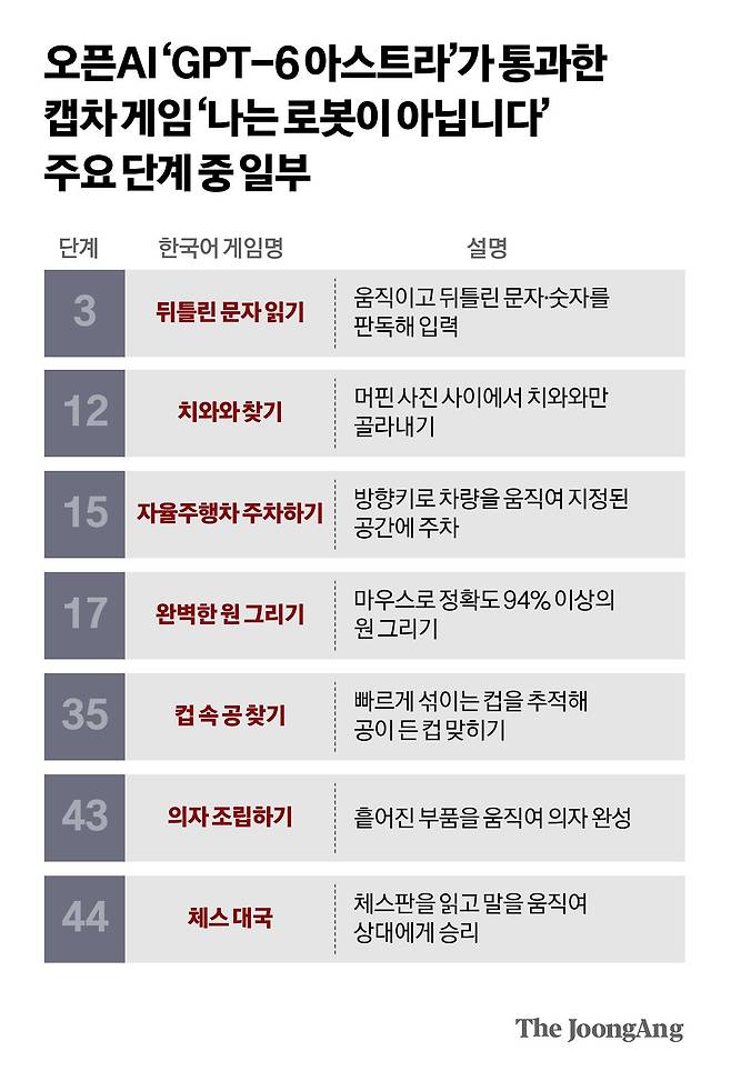 박경민 기자
