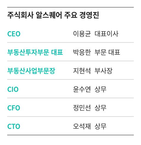 /그래픽=조선디자인랩 정다운