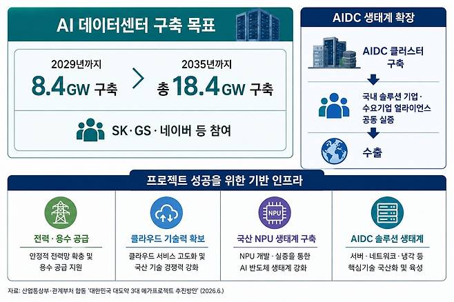 (챗GPT로 생성한 이미지)