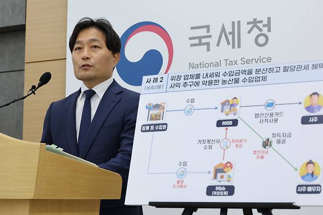 이성글 국세청 조사국장이 14일 정부세종청사 국세청 기자실에서 의식주 생활비 관련 물가 불안을 조장하는 탈세 혐의자에 대한 세무조사에 관해 브리핑하고 있다. ⓒ연합뉴스