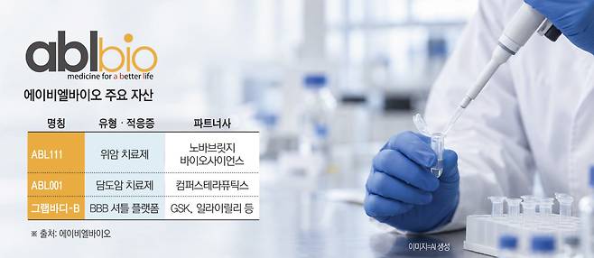 (그래픽=김소영 기자 sue@)