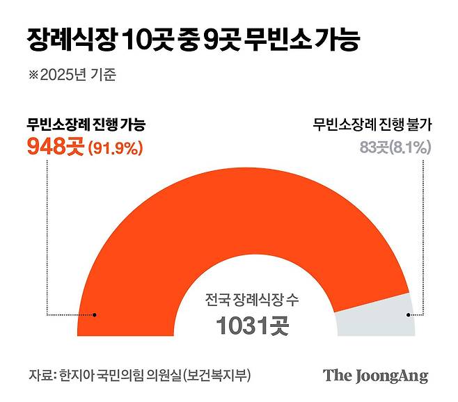 김경진 기자