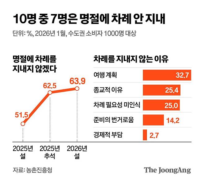 김영옥 기자