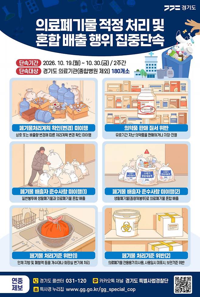 사진제공=경기도