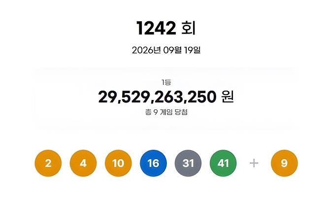 1242회 로또 1등 당첨번호. 동행복권 제공
